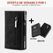 Cartera SecureWallet